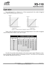 Предварительный просмотр 11 страницы DLG XS-110 User Manual