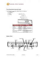 Preview for 5 page of DLI 8500 Product Manual