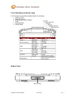 Предварительный просмотр 5 страницы DLI 8800 Product Manual