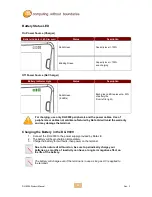 Preview for 10 page of DLI 9000 Product Manual