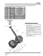 Preview for 35 page of DLM DL Series Owner & User Manual