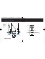 Preview for 4 page of DLO TransDock Deluxe Manual