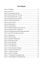 Preview for 10 page of DLoG ITC 7 User Manual