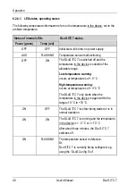 Preview for 58 page of DLoG ITC 7 User Manual