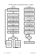 Preview for 12 page of DLP Design DLP-RFS1280 Manual