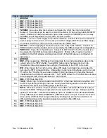 Preview for 7 page of DLP Design USB-Parallel FIFO Module DLP-USB245R User Manual