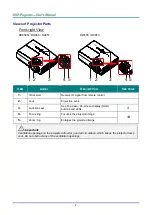 Preview for 11 page of DLP Texas Instruments DH85FAA User Manual