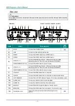 Preview for 13 page of DLP Texas Instruments DH85FAA User Manual