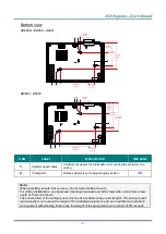 Preview for 14 page of DLP Texas Instruments DH85FAA User Manual