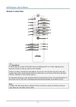 Preview for 15 page of DLP Texas Instruments DH85FAA User Manual