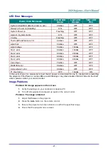 Preview for 50 page of DLP Texas Instruments DH85FAA User Manual