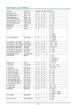 Preview for 65 page of DLP Texas Instruments DH85FAA User Manual