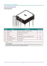 Предварительный просмотр 14 страницы DLP Texas Instruments vivitek DU6098Z User Manual