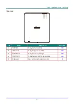 Предварительный просмотр 15 страницы DLP Texas Instruments vivitek DU6098Z User Manual