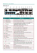 Предварительный просмотр 16 страницы DLP Texas Instruments vivitek DU6098Z User Manual