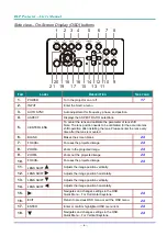 Предварительный просмотр 18 страницы DLP Texas Instruments vivitek DU6098Z User Manual