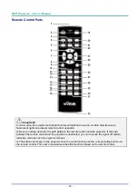 Предварительный просмотр 22 страницы DLP Texas Instruments vivitek DU6098Z User Manual