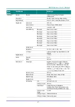 Предварительный просмотр 39 страницы DLP Texas Instruments vivitek DU6098Z User Manual