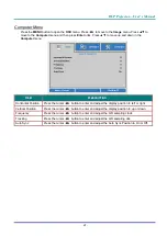 Предварительный просмотр 43 страницы DLP Texas Instruments vivitek DU6098Z User Manual