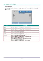 Предварительный просмотр 46 страницы DLP Texas Instruments vivitek DU6098Z User Manual