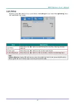 Предварительный просмотр 59 страницы DLP Texas Instruments vivitek DU6098Z User Manual