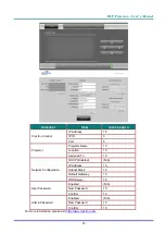 Предварительный просмотр 67 страницы DLP Texas Instruments vivitek DU6098Z User Manual