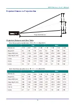 Предварительный просмотр 87 страницы DLP Texas Instruments vivitek DU6098Z User Manual