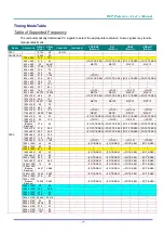 Предварительный просмотр 89 страницы DLP Texas Instruments vivitek DU6098Z User Manual