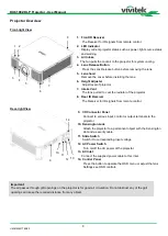 Preview for 9 page of DLP Texas Instruments vivitek DU8190Z User Manual