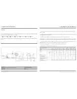 Preview for 14 page of DLP 100 HPRA-E-410 Owner'S Manual