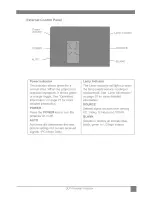 Preview for 9 page of DLP RD-JT30 User Manual