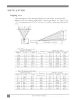 Preview for 14 page of DLP RD-JT30 User Manual