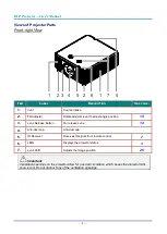 Preview for 14 page of DLP Vivitek DU70 Series User Manual