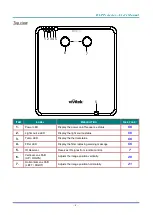 Preview for 15 page of DLP Vivitek DU70 Series User Manual