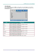 Preview for 45 page of DLP Vivitek DU70 Series User Manual