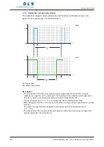 Preview for 26 page of DLS 125 Original Operating Manual