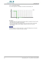 Preview for 32 page of DLS 125 Original Operating Manual