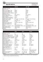 Предварительный просмотр 12 страницы DLS CC-1000 How To Install And Operate