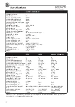 Preview for 12 page of DLS CCi2 Manual