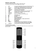 Предварительный просмотр 7 страницы DLS CD ONE Owner'S Manual