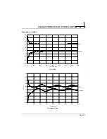 Preview for 105 page of DLS DLS 400A Operating Manual