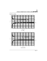 Preview for 107 page of DLS DLS 400A Operating Manual