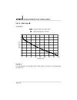 Preview for 112 page of DLS DLS 400A Operating Manual