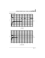 Preview for 123 page of DLS DLS 400A Operating Manual