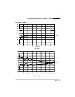 Preview for 131 page of DLS DLS 400A Operating Manual