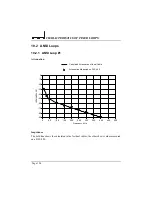 Preview for 136 page of DLS DLS 400A Operating Manual