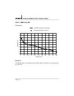 Preview for 144 page of DLS DLS 400A Operating Manual