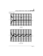 Preview for 151 page of DLS DLS 400A Operating Manual