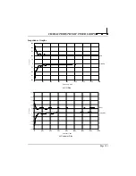 Preview for 153 page of DLS DLS 400A Operating Manual