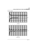 Preview for 155 page of DLS DLS 400A Operating Manual